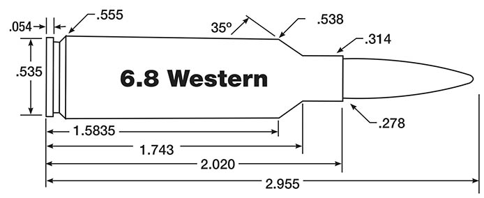 6.8 Western (Handloader Issue #359)